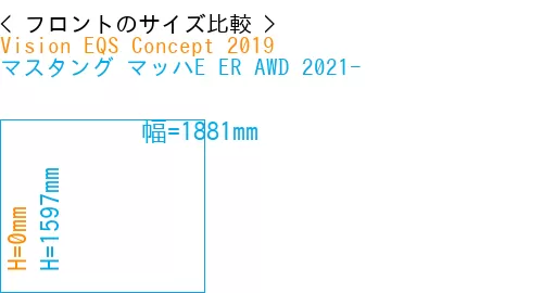 #Vision EQS Concept 2019 + マスタング マッハE ER AWD 2021-